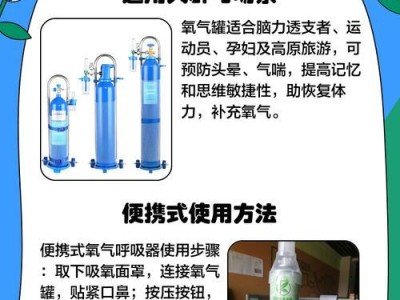以氧气泵需要开多久？（优化患者呼吸效果的关键）