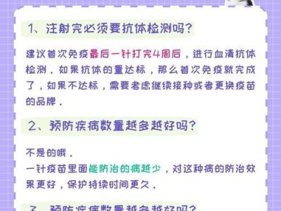狗狗接种疫苗的护理指南（了解疫苗注射流程和注意事项，保护狗狗的健康）