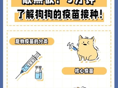 狗狗疫苗第二针的最佳接种时间（宠物犬健康保护的关键一步，及时注射第二针疫苗）