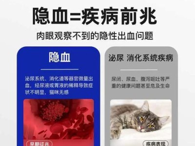 猫咪体检（一次全面的体检需要多久？）