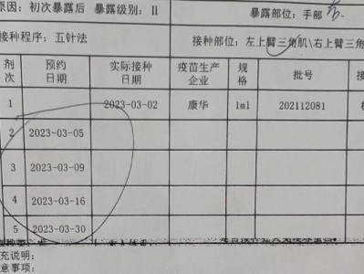 治疗狗咬伤（以狗咬破皮伤口为主的急救措施、预防感染和促进伤口愈合的方法）