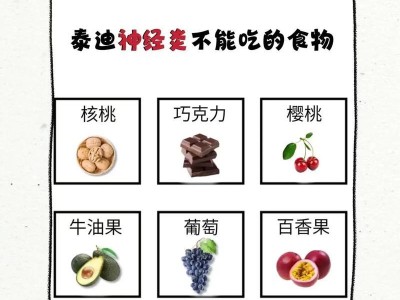 贵宾犬不能吃的东西有哪些？（了解贵宾犬的饮食禁忌，守护它们的健康）