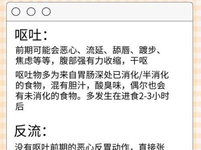 猫咪吐了后该吃什么？（猫咪消化问题解决方案大揭秘）