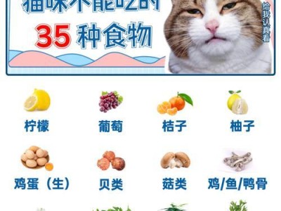 为什么吃不喜欢的东西会吐？（探究食物厌恶引发呕吐的原因与机制）