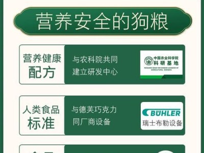 萨摩耶幼崽的适宜狗粮选择（为你的可爱幼崽提供均衡的营养）