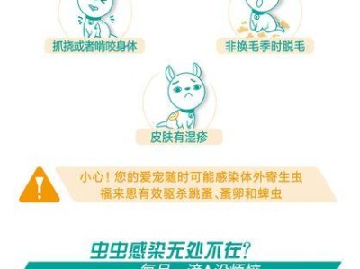 探析福来恩喷剂为何引起狗狗的反感（从成分到使用方法，揭开福来恩喷剂的秘密）