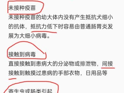 狗狗患上细小病毒后会影响其生长发育吗？（了解细小病毒对狗狗生长的潜在影响）