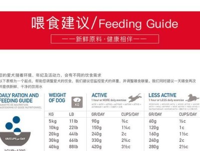 保质期究竟有多长？从渴望到现实的探究（揭秘食品保质期的真相，你真的了解吗？）