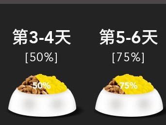 合理控制幼犬狗粮的喂养频率与分量