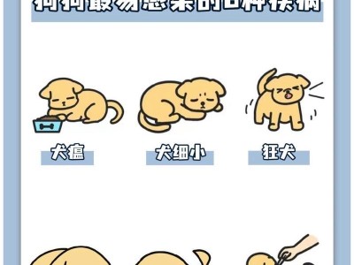 犬瘟病导致狗狗甩头的原因及预防措施（揭示犬瘟病引起狗狗甩头的根本原因，）
