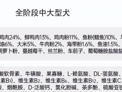 狗粮中为何要加盐？（盐的作用及对狗的影响）