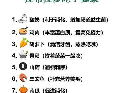 拉布拉多的蔬菜饮食指南（了解拉布拉多可以吃哪些蔬菜，为你的宠物提供营养均衡的饮食）