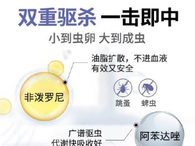 比熊一岁需要多久吃驱虫药？（了解比熊的生长发育以及驱虫药的使用时间和方法）