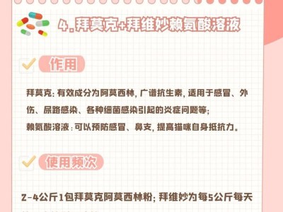 猫咪生活小病常备药物（饲养猫咪必备药品推荐）
