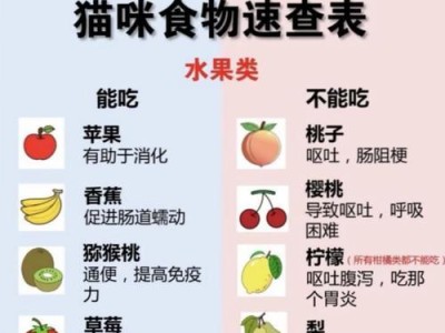 猫可以吃哪些水果？（了解猫的水果饮食需求，保持它们的健康饮食习惯）