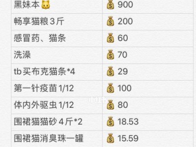 家猫驱虫费用是多少？（了解宠物猫驱虫所需的费用以及相关因素）