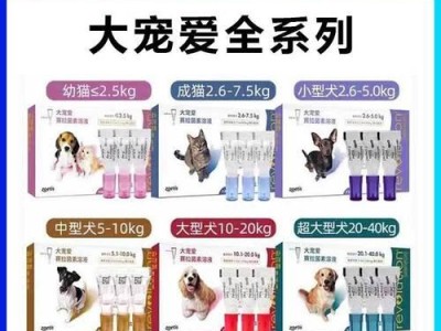 养猫家庭常备药，为宠物猫健康保驾护航（了解猫咪的常用药品及用途，提前准备安全高效的家庭常备药）