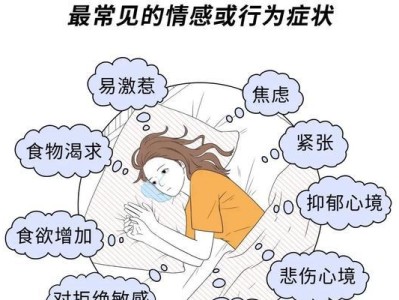 了解萨摩耶犬月经症状的重要性（探索以萨摩来月经的常见症状及如何应对）