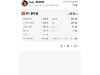科学计算狗狗每天应该喂多少食物？（如何合理控制宠物狗的饮食量）