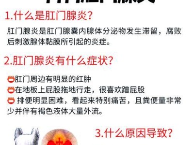 狗狗肛门腺炎（了解肛门腺炎康复时间的关键信息）