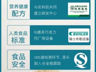 法斗出来狗粮的营养搭配方案（让您的法斗宠物享受多元化的美食体验）