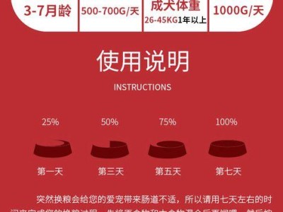 泰迪狗粮40斤能维持多久？（探讨泰迪狗狗的食量和狗粮消耗）