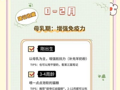猫咪的日常饮食需求（揭秘猫咪每日所需食量及营养需求）