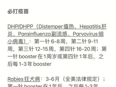 吉娃娃幼犬的疫苗接种时机与注意事项（了解吉娃娃幼犬疫苗接种的关键时期和重要事项）