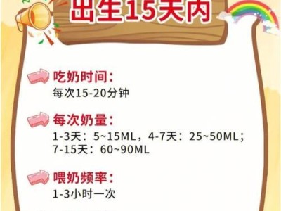 金毛犬的饮食管理（成年金毛一天需要多少狗粮？喂养次数也有讲究！）