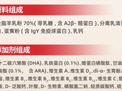 猫咪怀孕后妊娠期的计算方法及注意事项（正确计算猫咪妊娠期的关键方法与必备知识）