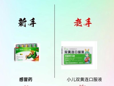 狗狗家庭必备药物（探索适合狗狗的常见药物及其用途）