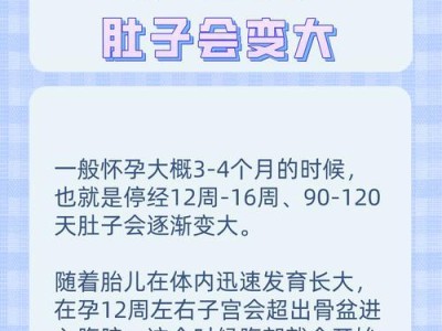 肚子怀孕能够显现出来需要多久？（从受孕到肚子明显凸出，）