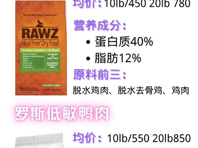 让小狗胖点的饮食指南（如何选择适合小狗的高营养食物）